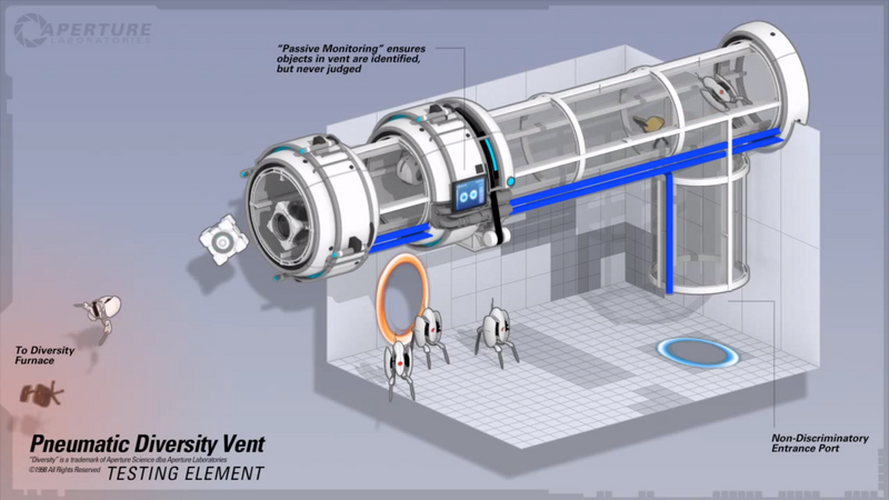 File:Pneumatic Diversity Vent E3 Promo.png
